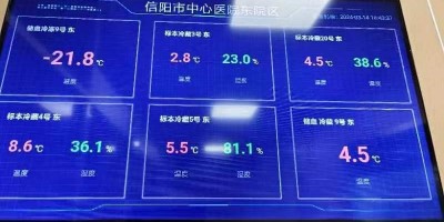貝爾科技溫濕度監(jiān)控設(shè)備助力信陽市中心醫(yī)院血漿實(shí)時(shí)監(jiān)測24.5.16